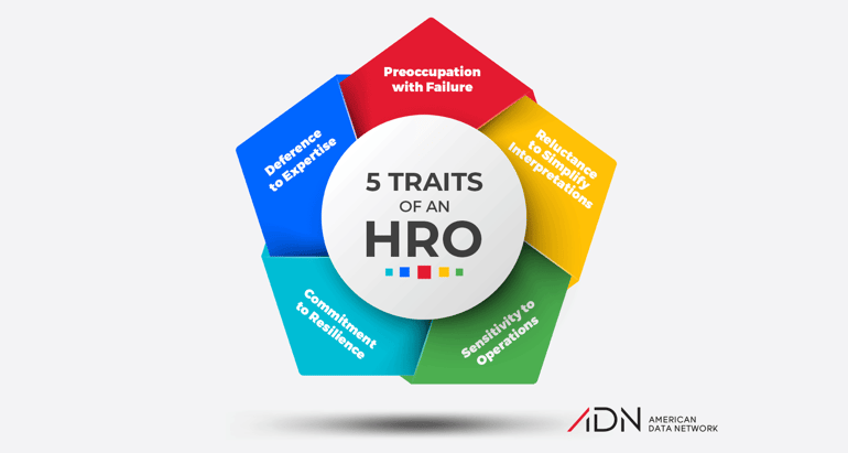 5-traits-of-a-high-reliability-organization-hro-1