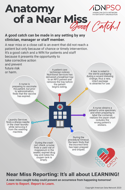 Anatomy-of-a-Near-Miss-INFOGRAPHIC
