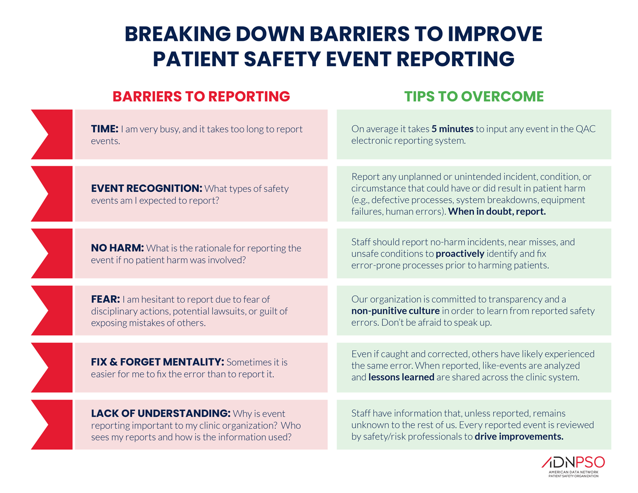 POSTER-Barriers-to-Reporting