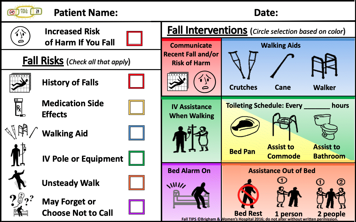 Fall TIPS: The Fall-Prevention Toolkit that Reduced Falls with Injury by 34%
